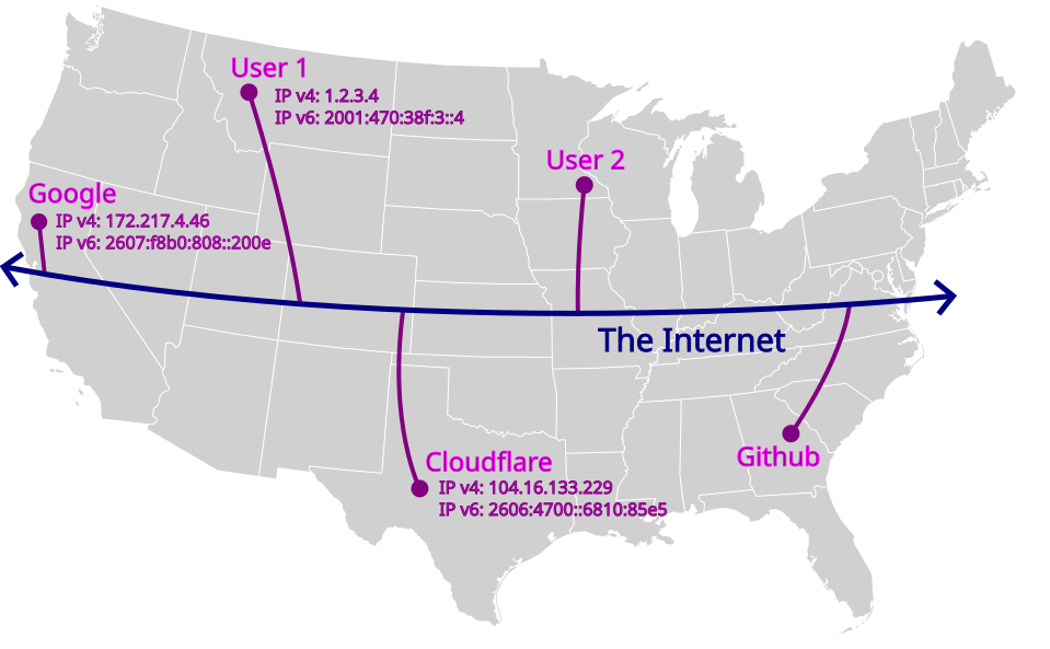 IP addresses plotted on a map